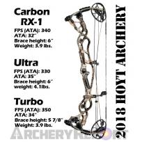 2018 霍伊特碳素 RX-1 HOYT Carbon RX-1