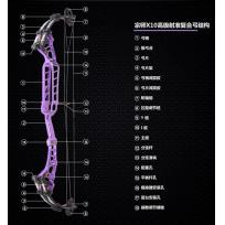 宗师X10高级射准复合弓