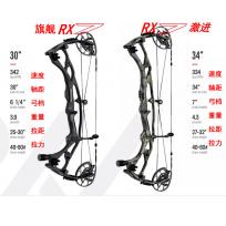 2022 霍伊特碳素RX7 hoyt rx7 and hoyt rx7 ultra