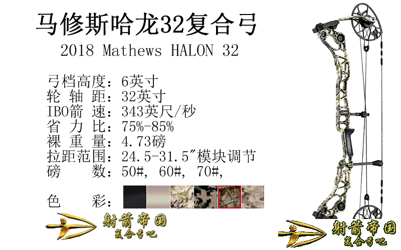 HALON 32