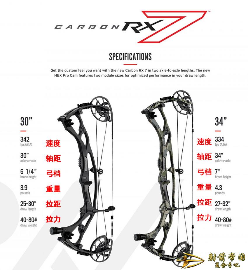 hoyt rx7 