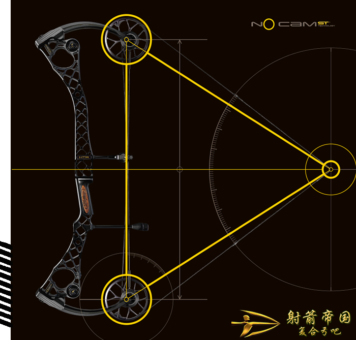 Mathews No Cam HTX 