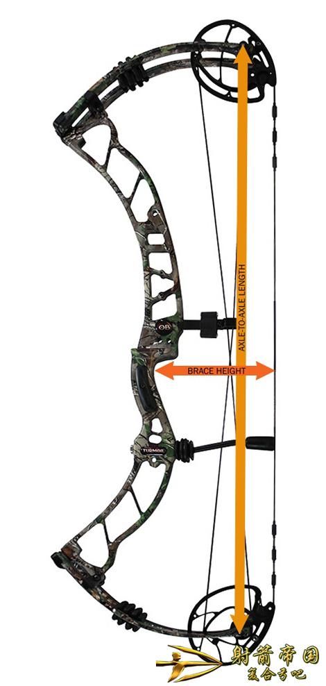 Compound bow AXLE-TO-AXLE