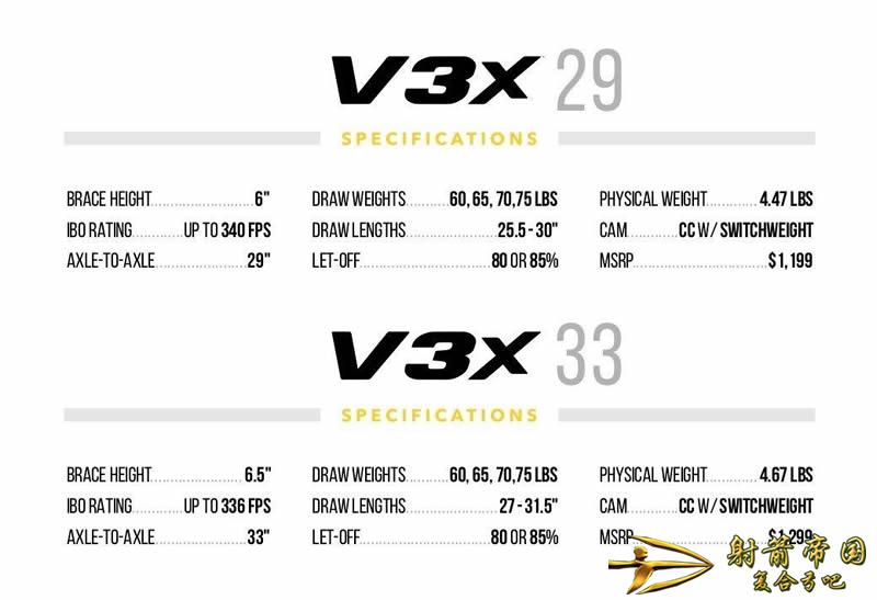  Mathews V3X