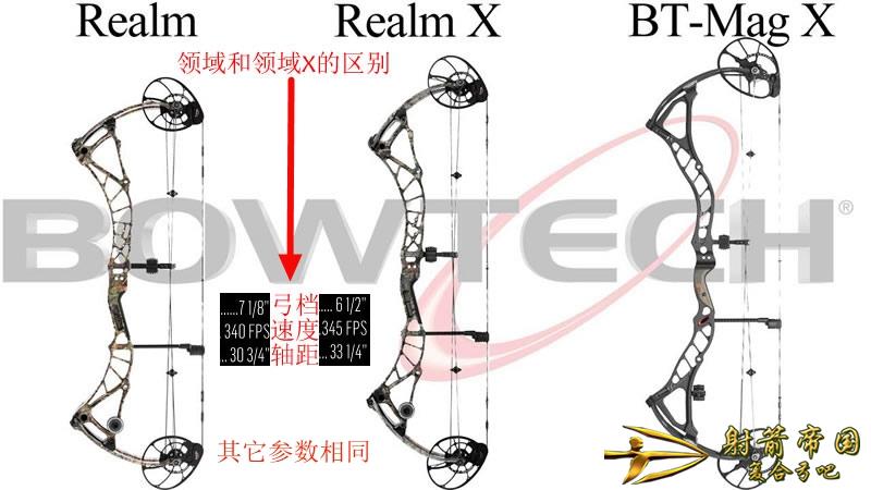 Bowtech Realm and RealmX